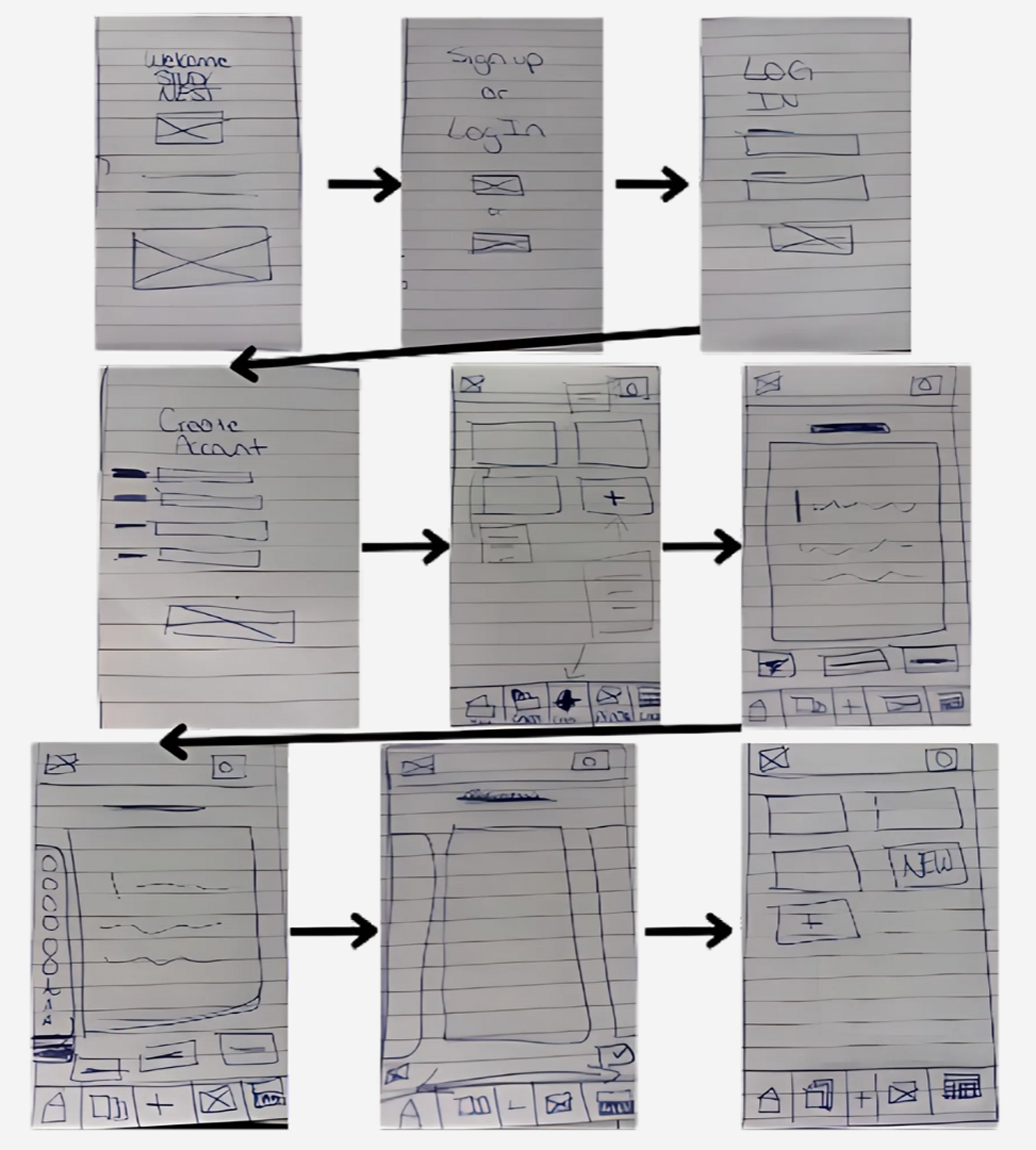 Paper Wireframes